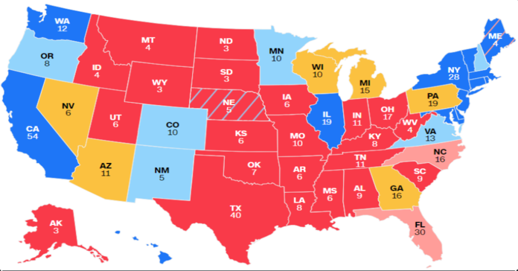 Predicting the 2024 Election With Super Bowls